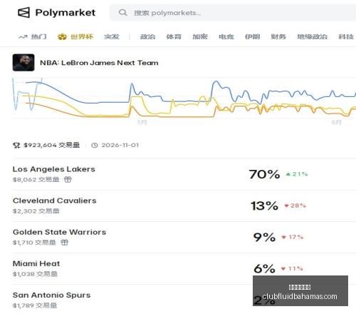 冷门爆冷状,态巅峰,慎下定论终,星空体育官网下载,星空体育下载,星空体育直播,星空体育平台,星空体育入口