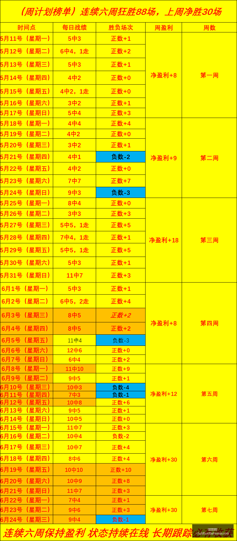 萨巴伦卡连,续第五次闯,入澳网女单,星空体育官网下载,星空体育下载,星空体育直播,星空体育平台,星空体育入口