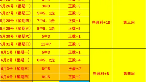 萨巴伦卡连续第，星空体育平台，五次闯入澳网女单16强