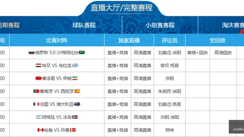 “39位新星盘点星空体育官网下载：亚马尔居首，维尔茨、贝林厄姆、库巴西在列”